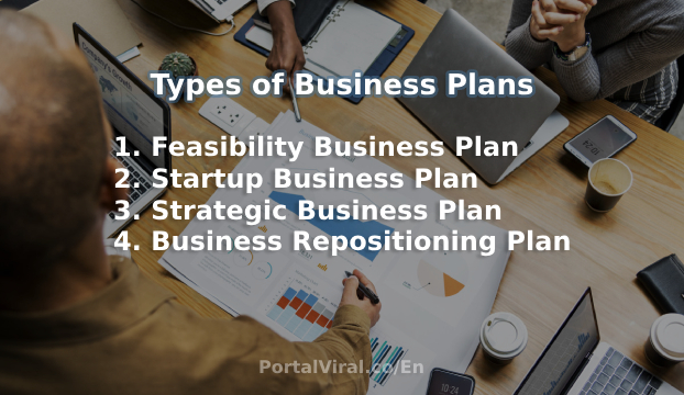 4 Types of Business Plans