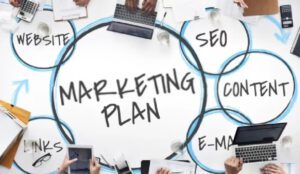 What is Marketing Plan__ Types, Examples and How to Write One