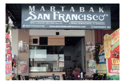 Outlet Martabak San Francisco